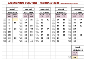 Scrutini_I_Quadrimestre