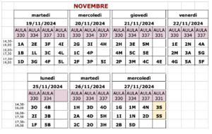 Consigli di classe di novembre 2024