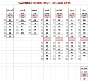 Calendario scrutini secondo quadrimestre