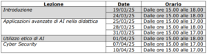 Calendario_intelligenza_artificiale